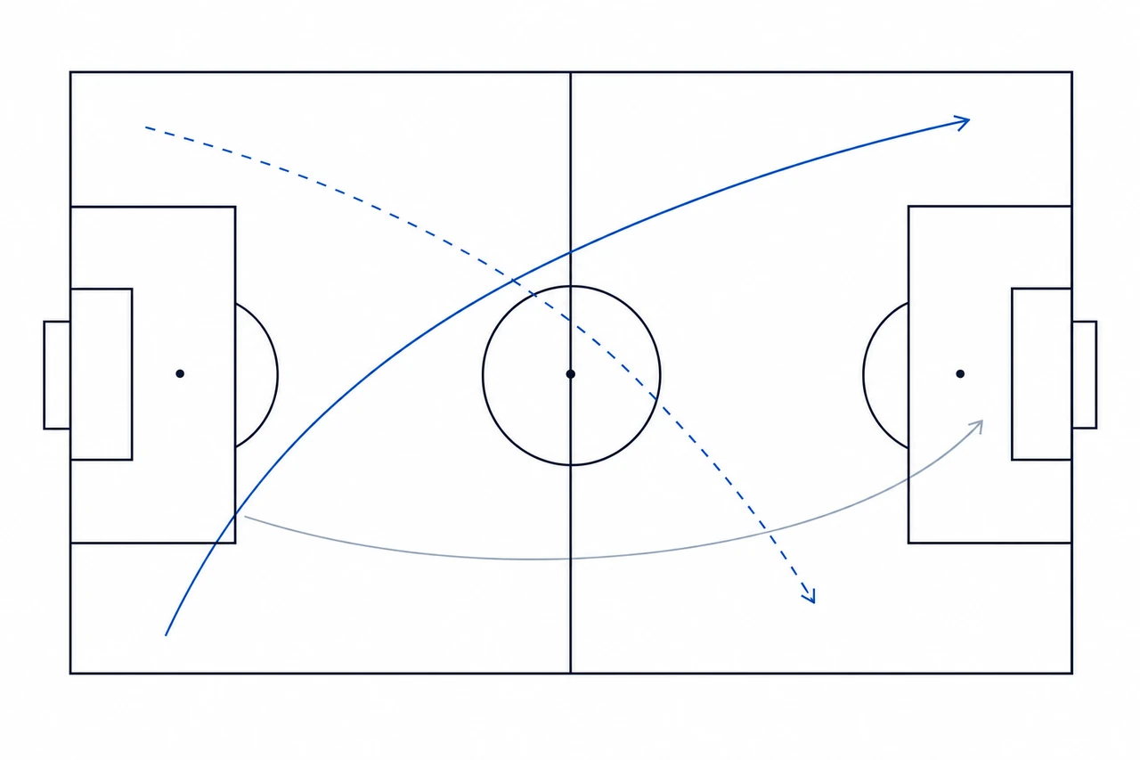 Illustrazione astratta di un campo da calcio con linee di quota per le scommesse sul calcio